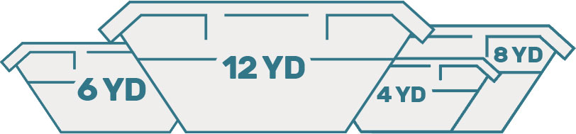 Illustration of commercial waste complaint process